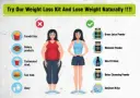 Weight Loss Kit | Lose Weight in 1 Month 10 to 12kg